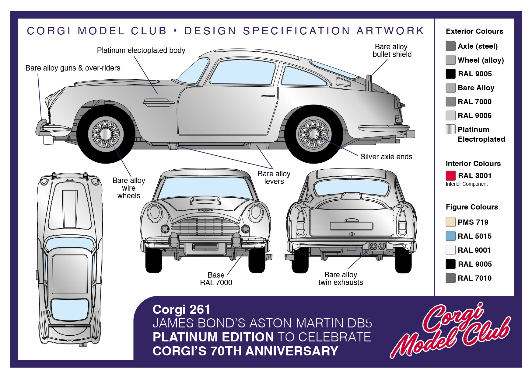 James Bond's Aston Martin DB5 Platinum Edition (261) expected to ship in August 2026 - Image 4